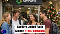 Goodbye to Limited Youth Support: $1,027 Youth Allowance Confirmed for Young Australians in 2025